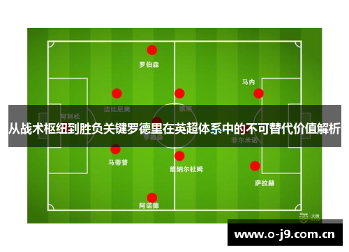 从战术枢纽到胜负关键罗德里在英超体系中的不可替代价值解析 从战术枢纽到胜负关键罗德里在英超体系中的不可替代价值解析
