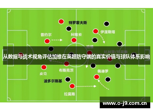 从数据与战术视角评估加维在英超防守端的真实价值与球队体系影响 从数据与战术视角评估加维在英超防守端的真实价值与球队体系影响